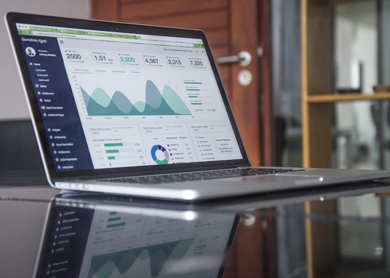 Business analytics and financial dashboard